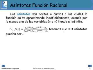 www.matematicaspr.com © L2DJ Temas de Matemáticas Inc.
Si, 𝑓 𝑥 =
𝑎 𝑛 𝑥 𝑛+𝑎 𝑛−1 𝑥 𝑛−1+⋯𝑎0
𝑏 𝑚 𝑥 𝑚+𝑏 𝑚−1 𝑥 𝑚−1+⋯𝑏0
tenemos que sus asíntotas
pueden ser…
Asíntotas Función Racional
8
Las asíntotas son rectas o curvas a las cuales la
función se va aproximando indefinidamente, cuando por
lo menos una de las variables (𝑥 o 𝑦) tiende al infinito.
 