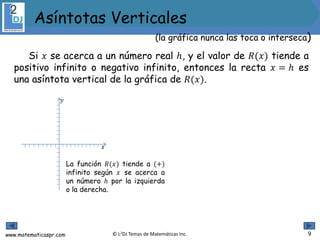 www.matematicaspr.com © L2DJ Temas de Matemáticas Inc. 9
Asíntotas Verticales
(la gráfica nunca las toca o interseca)
Si 𝑥 se acerca a un número real ℎ, y el valor de 𝑅(𝑥) tiende a
positivo infinito o negativo infinito, entonces la recta 𝑥 = ℎ es
una asíntota vertical de la gráfica de 𝑅(𝑥).
𝑥
𝑦
La función 𝑅(𝑥) tiende a (+)
infinito según 𝑥 se acerca a
un número ℎ por la izquierda
o la derecha.
 