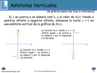 www.matematicaspr.com © L2DJ Temas de Matemáticas Inc. 9
Asíntotas Verticales
(la gráfica nunca las toca o interseca)
Si 𝑥 se acerca a un número real ℎ, y el valor de 𝑅(𝑥) tiende a
positivo infinito o negativo infinito, entonces la recta 𝑥 = ℎ es
una asíntota vertical de la gráfica de 𝑅(𝑥).
𝑥
𝑦
𝑥 = ℎ
𝑥
𝑦
𝑥 = ℎ
La función 𝑅(𝑥) tiende a (+)
infinito según 𝑥 se acerca a
un número ℎ por la izquierda
o la derecha.
La función 𝑅(𝑥) tiende a (−)
infinito según 𝑥 se acerca a
un número ℎ por la izquierda
o la derecha.
 