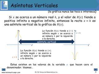 www.matematicaspr.com © L2DJ Temas de Matemáticas Inc. 9
Asíntotas Verticales
(la gráfica nunca las toca o interseca)
Si 𝑥 se acerca a un número real ℎ, y el valor de 𝑅(𝑥) tiende a
positivo infinito o negativo infinito, entonces la recta 𝑥 = ℎ es
una asíntota vertical de la gráfica de 𝑅(𝑥).
𝑥
𝑦
𝑥 = ℎ
𝑥
𝑦
𝑥 = ℎ
La función 𝑅(𝑥) tiende a (+)
infinito según 𝑥 se acerca a
un número ℎ por la izquierda
o la derecha.
La función 𝑅(𝑥) tiende a (−)
infinito según 𝑥 se acerca a
un número ℎ por la izquierda
o la derecha.
asíntota vertical
Estas existen en los valores de la variable 𝑥 que hacen cero el
denominador. Veamos…
 