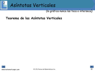 www.matematicaspr.com © L2DJ Temas de Matemáticas Inc. 10
(la gráfica nunca las toca o interseca)
Asíntotas Verticales
Teorema de las Asíntotas Verticales
 