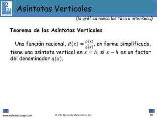 www.matematicaspr.com © L2DJ Temas de Matemáticas Inc. 10
(la gráfica nunca las toca o interseca)
Asíntotas Verticales
Teorema de las Asíntotas Verticales
Una función racional, 𝑅 𝑥 =
𝑝 𝑥
𝑞 𝑥
, en forma simplificada,
tiene una asíntota vertical en 𝑥 = ℎ, si 𝑥 − ℎ es un factor
del denominador 𝑞(𝑥).
 
