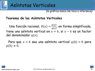 www.matematicaspr.com © L2DJ Temas de Matemáticas Inc. 10
(la gráfica nunca las toca o interseca)
Asíntotas Verticales
Teorema de las Asíntotas Verticales
Para que 𝑥 = ℎ sea una asíntota vertical 𝑞(ℎ) = 0 pero
𝑝(ℎ) ≠ 0.
Una función racional, 𝑅 𝑥 =
𝑝 𝑥
𝑞 𝑥
, en forma simplificada,
tiene una asíntota vertical en 𝑥 = ℎ, si 𝑥 − ℎ es un factor
del denominador 𝑞(𝑥).
 