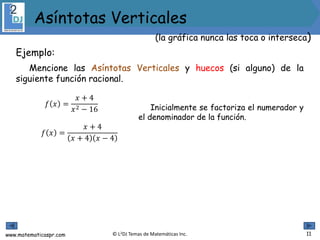 www.matematicaspr.com © L2DJ Temas de Matemáticas Inc.
𝑓 𝑥 =
𝑥 + 4
𝑥2 − 16 Inicialmente se factoriza el numerador y
el denominador de la función.
𝑓 𝑥 =
𝑥 + 4
𝑥 + 4 𝑥 − 4
11
Ejemplo:
Mencione las Asíntotas Verticales y huecos (si alguno) de la
siguiente función racional.
(la gráfica nunca las toca o interseca)
Asíntotas Verticales
 
