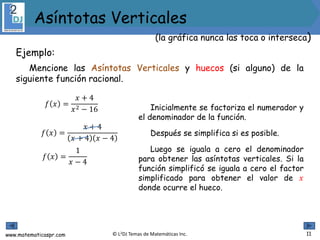 www.matematicaspr.com © L2DJ Temas de Matemáticas Inc.
𝑓 𝑥 =
𝑥 + 4
𝑥2 − 16
𝑓 𝑥 =
𝑥 + 4
𝑥 + 4 𝑥 − 4
𝑓 𝑥 =
1
𝑥 − 4
Inicialmente se factoriza el numerador y
el denominador de la función.
Después se simplifica si es posible.
Luego se iguala a cero el denominador
para obtener las asíntotas verticales. Si la
función simplificó se iguala a cero el factor
simplificado para obtener el valor de 𝑥
donde ocurre el hueco.
11
Ejemplo:
Mencione las Asíntotas Verticales y huecos (si alguno) de la
siguiente función racional.
(la gráfica nunca las toca o interseca)
Asíntotas Verticales
 
