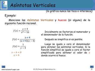 www.matematicaspr.com © L2DJ Temas de Matemáticas Inc.
𝑓 𝑥 =
𝑥 + 4
𝑥2 − 16
𝑓 𝑥 =
𝑥 + 4
𝑥 + 4 𝑥 − 4
𝑓 𝑥 =
1
𝑥 − 4
Inicialmente se factoriza el numerador y
el denominador de la función.
Después se simplifica si es posible.
Luego se iguala a cero el denominador
para obtener las asíntotas verticales. Si la
función simplificó se iguala a cero el factor
simplificado para obtener el valor de 𝑥
donde ocurre el hueco.
𝑥 − 4 = 0
𝑥 = 4
11
Ejemplo:
Mencione las Asíntotas Verticales y huecos (si alguno) de la
siguiente función racional.
(la gráfica nunca las toca o interseca)
Asíntotas Verticales
 