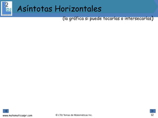 www.matematicaspr.com © L2DJ Temas de Matemáticas Inc. 12
(la gráfica si puede tocarlas o intersecarlas)
Asíntotas Horizontales
 