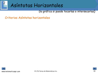 www.matematicaspr.com © L2DJ Temas de Matemáticas Inc.
Criterios Asíntotas horizontales
13
(la gráfica si puede tocarlas o intersecarlas)
Asíntotas Horizontales
 
