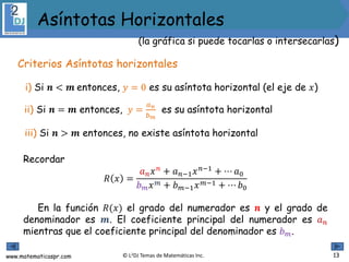 www.matematicaspr.com © L2DJ Temas de Matemáticas Inc.
i) Si 𝒏 < 𝒎 entonces, 𝑦 = 0 es su asíntota horizontal (el eje de 𝑥)
ii) Si 𝒏 = 𝒎 entonces, 𝑦 =
𝑎 𝑛
𝑏 𝑚
es su asíntota horizontal
Criterios Asíntotas horizontales
iii) Si 𝒏 > 𝒎 entonces, no existe asíntota horizontal
13
(la gráfica si puede tocarlas o intersecarlas)
Asíntotas Horizontales
Recordar
𝑅 𝑥 =
𝑎 𝑛 𝑥 𝑛 + 𝑎 𝑛−1 𝑥 𝑛−1 + ⋯ 𝑎0
𝑏 𝑚 𝑥 𝑚 + 𝑏 𝑚−1 𝑥 𝑚−1 + ⋯ 𝑏0
En la función 𝑅(𝑥) el grado del numerador es 𝒏 y el grado de
denominador es 𝒎. El coeficiente principal del numerador es 𝑎 𝑛
mientras que el coeficiente principal del denominador es 𝑏 𝑚.
 