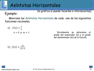 www.matematicaspr.com © L2DJ Temas de Matemáticas Inc.
a) 𝑓 𝑥 =
1
𝑥
𝑛 = 0 y 𝑚 = 1 Inicialmente se determina el
grado del numerador (n) y el grado
del denominador (m) de la función.
b) 𝑓 𝑥 =
2𝑥
5𝑥−4
14
(la gráfica si puede tocarlas o intersecarlas)
Asíntotas Horizontales
Ejemplo:
Mencione las Asíntotas Horizontales de cada una de las siguientes
funciones racionales.
 