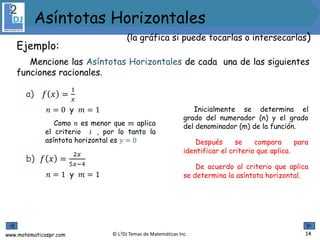 www.matematicaspr.com © L2DJ Temas de Matemáticas Inc.
Ejemplo:
Mencione las Asíntotas Horizontales de cada una de las siguientes
funciones racionales.
a) 𝑓 𝑥 =
1
𝑥
𝑛 = 0 y 𝑚 = 1 Inicialmente se determina el
grado del numerador (n) y el grado
del denominador (m) de la función.
Después se compara para
identificar el criterio que aplica.
De acuerdo al criterio que aplica
se determina la asíntota horizontal.
Como 𝑛 es menor que 𝑚 aplica
el criterio 𝑖 , por lo tanto la
asíntota horizontal es 𝑦 = 0
b) 𝑓 𝑥 =
2𝑥
5𝑥−4
𝑛 = 1 y 𝑚 = 1
14
(la gráfica si puede tocarlas o intersecarlas)
Asíntotas Horizontales
 