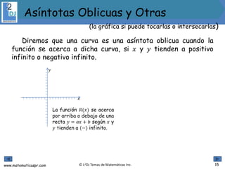 www.matematicaspr.com © L2DJ Temas de Matemáticas Inc. 15
(la gráfica si puede tocarlas o intersecarlas)
Asíntotas Oblicuas y Otras
Diremos que una curva es una asíntota oblicua cuando la
función se acerca a dicha curva, si 𝑥 y 𝑦 tienden a positivo
infinito o negativo infinito.
La función 𝑅(𝑥) se acerca
por arriba o debajo de una
recta 𝑦 = 𝑎𝑥 + 𝑏 según 𝑥 y
𝑦 tienden a (−) infinito.
𝑥
𝑦
 