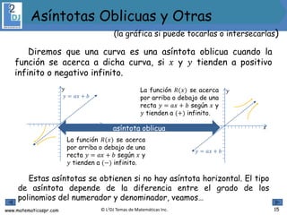 www.matematicaspr.com © L2DJ Temas de Matemáticas Inc. 15
(la gráfica si puede tocarlas o intersecarlas)
Asíntotas Oblicuas y Otras
Diremos que una curva es una asíntota oblicua cuando la
función se acerca a dicha curva, si 𝑥 y 𝑦 tienden a positivo
infinito o negativo infinito.
La función 𝑅(𝑥) se acerca
por arriba o debajo de una
recta 𝑦 = 𝑎𝑥 + 𝑏 según 𝑥 y
𝑦 tienden a (−) infinito.
𝑥
𝑦
𝑦 = 𝑎𝑥 + 𝑏
𝑥
𝑦
𝑦 = 𝑎𝑥 + 𝑏
La función 𝑅(𝑥) se acerca
por arriba o debajo de una
recta 𝑦 = 𝑎𝑥 + 𝑏 según 𝑥 y
𝑦 tienden a (+) infinito.
Estas asíntotas se obtienen si no hay asíntota horizontal. El tipo
de asíntota depende de la diferencia entre el grado de los
polinomios del numerador y denominador, veamos…
asíntota oblicua
 