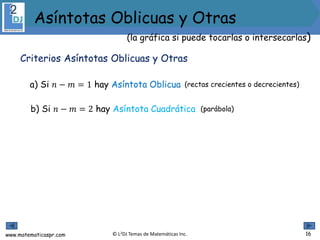 www.matematicaspr.com © L2DJ Temas de Matemáticas Inc.
a) Si 𝑛 − 𝑚 = 1 hay Asíntota Oblicua
b) Si 𝑛 − 𝑚 = 2 hay Asíntota Cuadrática
Criterios Asíntotas Oblicuas y Otras
16
Asíntotas Oblicuas y Otras
(la gráfica si puede tocarlas o intersecarlas)
(rectas crecientes o decrecientes)
(parábola)
 