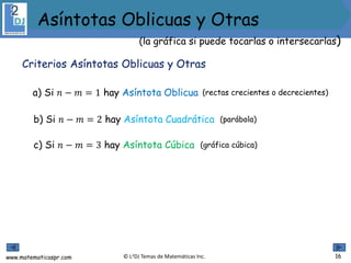 www.matematicaspr.com © L2DJ Temas de Matemáticas Inc.
a) Si 𝑛 − 𝑚 = 1 hay Asíntota Oblicua
b) Si 𝑛 − 𝑚 = 2 hay Asíntota Cuadrática
c) Si 𝑛 − 𝑚 = 3 hay Asíntota Cúbica
Criterios Asíntotas Oblicuas y Otras
16
Asíntotas Oblicuas y Otras
(la gráfica si puede tocarlas o intersecarlas)
(rectas crecientes o decrecientes)
(parábola)
(gráfica cúbica)
 