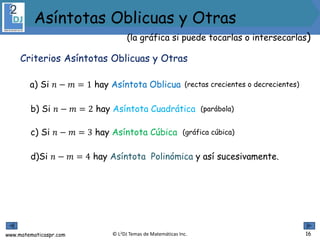 www.matematicaspr.com © L2DJ Temas de Matemáticas Inc.
a) Si 𝑛 − 𝑚 = 1 hay Asíntota Oblicua
b) Si 𝑛 − 𝑚 = 2 hay Asíntota Cuadrática
c) Si 𝑛 − 𝑚 = 3 hay Asíntota Cúbica
d)Si 𝑛 − 𝑚 = 4 hay Asíntota Polinómica y así sucesivamente.
Criterios Asíntotas Oblicuas y Otras
16
Asíntotas Oblicuas y Otras
(la gráfica si puede tocarlas o intersecarlas)
(rectas crecientes o decrecientes)
(parábola)
(gráfica cúbica)
 