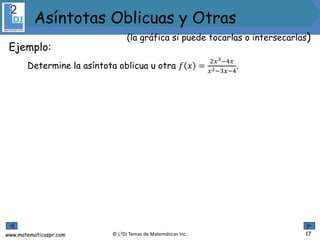 www.matematicaspr.com © L2DJ Temas de Matemáticas Inc. 17
Ejemplo:
Determine la asíntota oblicua u otra 𝑓 𝑥 =
2𝑥3−4𝑥
𝑥2−3𝑥−4
.
(la gráfica si puede tocarlas o intersecarlas)
Asíntotas Oblicuas y Otras
 