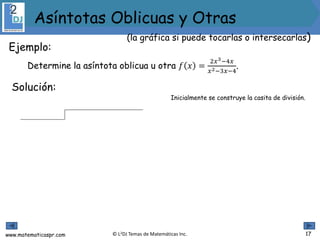 www.matematicaspr.com © L2DJ Temas de Matemáticas Inc.
Inicialmente se construye la casita de división.
17
Ejemplo:
Determine la asíntota oblicua u otra 𝑓 𝑥 =
2𝑥3−4𝑥
𝑥2−3𝑥−4
.
Solución:
(la gráfica si puede tocarlas o intersecarlas)
Asíntotas Oblicuas y Otras
 