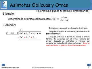 www.matematicaspr.com © L2DJ Temas de Matemáticas Inc.
Inicialmente se construye la casita de división.
Después se coloca el dividendo y el divisor en la
posición correcta.
Luego se comienza a dividir. Se divide el primer
término del dividendo con el primer término del
divisor. Después se multiplica el término del
cociente por todos los términos del divisor. Como se
resta se busca el opuesto de todos los términos.
2𝑥3 + 0𝑥2 − 4𝑥 + 0𝑥2
− 3𝑥 − 4
2𝑥
2𝑥3
− 6𝑥2 − 8𝑥− + +
17
Ejemplo:
Determine la asíntota oblicua u otra 𝑓 𝑥 =
2𝑥3−4𝑥
𝑥2−3𝑥−4
.
Solución:
(la gráfica si puede tocarlas o intersecarlas)
Asíntotas Oblicuas y Otras
 
