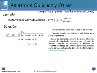 www.matematicaspr.com © L2DJ Temas de Matemáticas Inc.
Inicialmente se construye la casita de división.
Después se coloca el dividendo y el divisor en la
posición correcta.
Luego se comienza a dividir. Se divide el primer
término del dividendo con el primer término del
divisor. Después se multiplica el término del
cociente por todos los términos del divisor. Como se
resta se busca el opuesto de todos los términos. Se
suma verticalmente
2𝑥3 + 0𝑥2 − 4𝑥 + 0𝑥2
− 3𝑥 − 4
2𝑥
2𝑥3− ++
6𝑥2
− 6𝑥2 − 8𝑥
+ 4𝑥
17
Ejemplo:
Determine la asíntota oblicua u otra 𝑓 𝑥 =
2𝑥3−4𝑥
𝑥2−3𝑥−4
.
Solución:
(la gráfica si puede tocarlas o intersecarlas)
Asíntotas Oblicuas y Otras
 