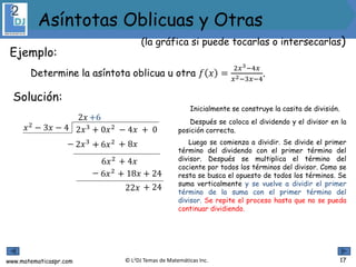 www.matematicaspr.com © L2DJ Temas de Matemáticas Inc.
Inicialmente se construye la casita de división.
Después se coloca el dividendo y el divisor en la
posición correcta.
Luego se comienza a dividir. Se divide el primer
término del dividendo con el primer término del
divisor. Después se multiplica el término del
cociente por todos los términos del divisor. Como se
resta se busca el opuesto de todos los términos. Se
suma verticalmente y se vuelve a dividir el primer
término de la suma con el primer término del
divisor. Se repite el proceso hasta que no se pueda
continuar dividiendo.
2𝑥3 + 0𝑥2 − 4𝑥 + 0𝑥2
− 3𝑥 − 4
2𝑥
2𝑥3− ++
6𝑥2
6𝑥2− ++
22𝑥
+6
− 6𝑥2 − 8𝑥
+ 4𝑥
− 18𝑥 − 24
+ 24
17
Ejemplo:
Determine la asíntota oblicua u otra 𝑓 𝑥 =
2𝑥3−4𝑥
𝑥2−3𝑥−4
.
Solución:
(la gráfica si puede tocarlas o intersecarlas)
Asíntotas Oblicuas y Otras
 