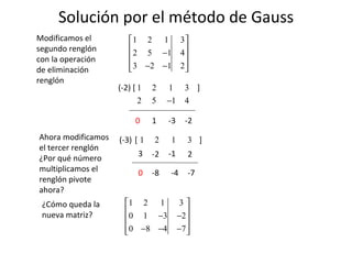 Método de Gauss | PPT
