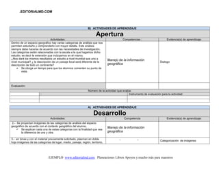.EDITORIALMD.COM
EJEMPLO www.editorialmd.com Planeaciones Libros Apoyos y mucho más para maestros
B) ACTIVIDADES DE APRENDIZAJE
Apertura
Actividades: Competencias : Evidencia(s) de aprendizaje:
Dentro de un espacio geográfico hay varias categorías de análisis que nos
permiten estudiarlo y comprenderlo con mayor detalle. Este análisis
siempre debe hacerse de acuerdo con las necesidades de investigación.
Las categorías están relacionadas con la escala a la que hagamos dicho
estudio, es decir la extensión que incluyamos en el mismo.
¿Nos dará los mismos resultados un estudio a nivel mundial que uno a
nivel municipal? ¿ la descripción de un paisaje local será diferente de la
descripción de todo un continente?
 Se otorga un tiempo para que los alumnos comenten su punto de
vista.
Manejo de la información
geográfica
Dialogo
Evaluación:
Número de la actividad que evalúa:
: Instrumento de evaluación para la actividad:
A) ACTIVIDADES DE APRENDIZAJE
Desarrollo
Actividades: Competencia Evidencia(s) de aprendizaje:
2.- Se proyectan imágenes de las categorías de análisis del espacio
geográfico de acuerdo con el contexto geográfico del alumno.
 Se explican cada una de estas categorías con la finalidad que vea
la diferencia de una y otra.
Manejo de la información
geográfica
3.- en binas y con el material previamente solicitado, plasman en doble
hoja imágenes de las categorías de lugar, medio, paisaje, región, territorio,
“ “ Categorización de imágenes
 