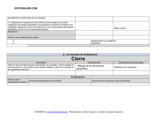 .EDITORIALMD.COM
EJEMPLO www.editorialmd.com Planeaciones Libros Apoyos y mucho más para maestros
escribiendo un breve texto de su concepto.
4.- Integrados en equipos de cinco alumnos se les asigna por sorteo
categorías del análisis geográfico, la exposición consistirá en elaborar sus
papelotes explicando cómo es la relación con los componentes del espacio
geográfico que se vio en la secuencia anterior.
“ “
Mapa mental
Evaluación:
Número de la actividad que evalúa:
3 Categorización de imágenes
4 Exposición.
A) ACTIVIDADES DE APRENDIZAJE
Cierre
Actividades: Competencias: Evidencia(s) de aprendizaje:
Para el cierre de este segundo aprendizaje, se comenta: ¿Cómo trabaje en
esta secuencia? ¿Qué mejore de la sesión pasada? ¿Qué me propongo en
las siguientes sesiones?
. Manejo de la información
geográfica
Reflexión de lo aprendido.
Evaluación:
Número de la
actividad que evalúa:
Evidencia presentada de la actividad: Instrumento de evaluación para la actividad:
 