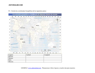 .EDITORIALMD.COM
EJEMPLO www.editorialmd.com Planeaciones Libros Apoyos y mucho más para maestros
IV.- Calcula las coordenadas Geográficas de los siguientes países
Lugares Latitud Longitud
Brasilia
Manaus
Paris
Moscou
 