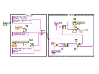 Ejemplo gpib labview | PDF