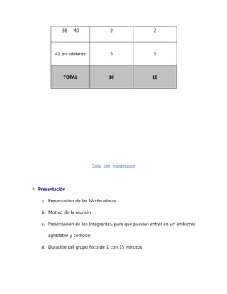 38 – 40 2 2
41 en adelante 5 5
TOTAL 10 10
Guía del moderador
 Presentación
a. Presentación de las Moderadoras
b. Motivo de la reunión
c. Presentación de los Integrantes, para que puedan entrar en un ambiente
agradable y cómodo
d. Duración del grupo foco de 1 con 15 minutos
 