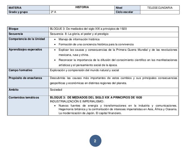 hegemonía británica y la confrontación de intereses imperialistas