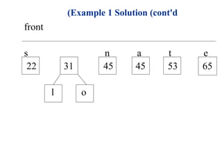 Ejemplo+Huffman | PPT