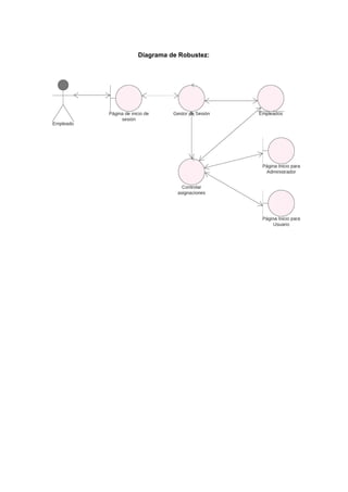 Ejemplo iconix | PDF