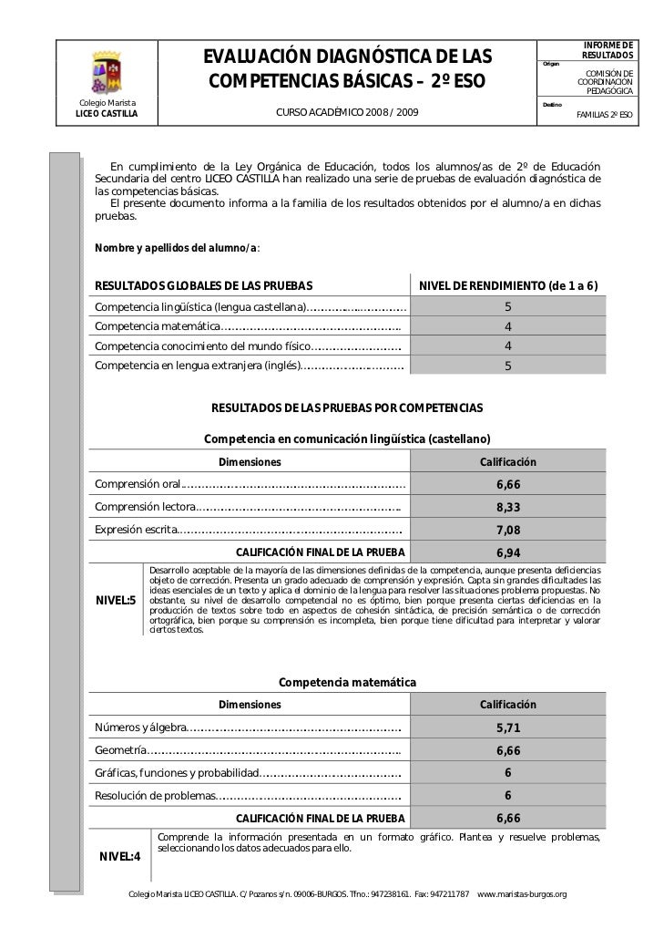 Ejemplo De Reporte De Evaluacion De Preescolar Por Cos | ejemplo informe individualizado resultados evaluaci 243 n Ejemplo De Reporte De Evaluacion De Preescolar Por Cos | ejemplo informe individualizado resultados evaluaci 243 n