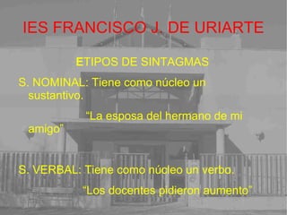 IES FRANCISCO J. DE URIARTE E TIPOS DE SINTAGMAS S. NOMINAL: Tiene como núcleo un  sustantivo. “ La esposa del hermano de mi amigo” S. VERBAL: Tiene como núcleo un verbo. “ Los docentes pidieron aumento” 