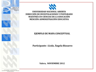 UNIVERSIDAD NACIONAL ABIERTA
DIRECCIÓN DE INVESTIGACIONES Y POSTGRADO
  MAESTRÍA EN CIENCIAS DE LA EDUCACIÓN
   MENCIÓN ADMINISTRACIÓN EDUCATIVA




       EJEMPLO DE MAPA CONCEPTUAL




     Participante : Licda. Ángela Bizzarro




           Valera, NOVIEMBRE 2012
 