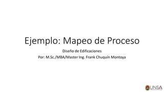 Ejemplo: Mapeo de Proceso
Diseño de Edificaciones
Por: M.Sc./MBA/Master Ing. Frank Chuquín Montoya
 