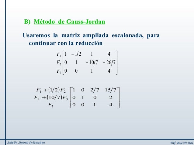 Gauss y Gauss-Jordan