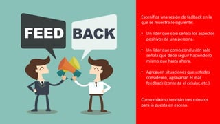 Escenifica una sesión de fedback en la
que se muestra lo siguiente:
• Un líder que solo señala los aspectos
positivos de una persona.
• Un líder que como conclusión solo
señala que debe seguir haciendo lo
mismo que hasta ahora.
• Agreguen situaciones que ustedes
consideren, agravarían el mal
feedback (contesta el celular, etc.)
Como máximo tendrán tres minutos
para la puesta en escena.