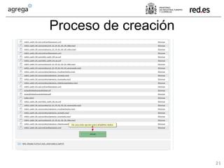 WS 08-06-24 Ejemplo Oa