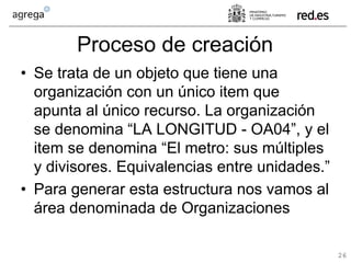 WS 08-06-24 Ejemplo Oa