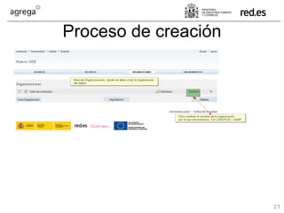 WS 08-06-24 Ejemplo Oa