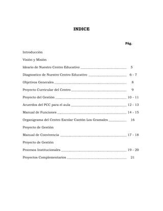 INDICE


                                                     Pág.

Introducción

Visión y Misión

Ideario de Nuestro Centro Educativo                     5

Diagnostico de Nuestro Centro Educativo                6-7

Objetivos Generales                                     8

Proyecto Curricular del Centro                          9

Proyecto del Gestión                                  10 - 11

Acuerdos del PCC para el aula                         12 - 13

Manual de Funciones                                   14 - 15

Organigrama del Centro Escolar Cantón Los Gramales      16

Proyecto de Gestión

Manual de Convivencia                                 17 - 18

Proyecto de Gestión

Procesos Institucionales                              19 - 20

Proyectos Complementarios                               21
 