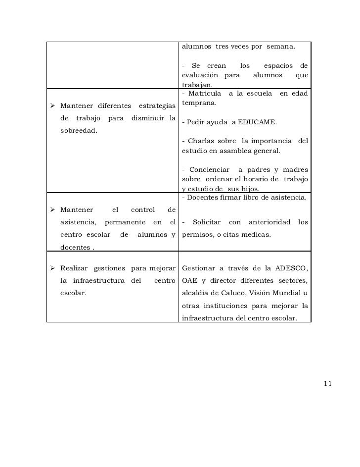 ejemplo pei los gra mone ejemplo de registro de asistencia escolar