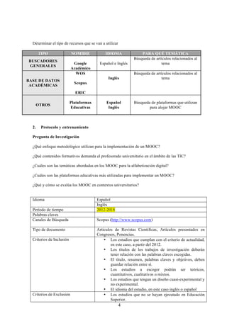 4
Determinar el tipo de recursos que se van a utilizar
TIPO NOMBRE IDIOMA PARA QUÉ TEMÁTICA
BUSCADORES
GENERALES
Google
Académico
Español e Inglés
Búsqueda de artículos relacionados al
tema
BASE DE DATOS
ACADÉMICAS
WOS
Scopus
ERIC
Inglés
Búsqueda de artículos relacionados al
tema
OTROS
Plataformas
Educativas
Español
Inglés
Búsqueda de plataformas que utilizan
para alojar MOOC
2. Protocolo y entrenamiento
Pregunta de Investigación
¿Qué enfoque metodológico utilizan para la implementación de un MOOC?
¿Qué contenidos formativos demanda el profesorado universitario en el ámbito de las TIC?
¿Cuáles son las temáticas abordadas en los MOOC para la alfabetización digital?
¿Cuáles son las plataformas educativas más utilizadas para implementar un MOOC?
¿Qué y cómo se evalúa los MOOC en contextos universitarios?
Idioma Español
Inglés
Período de tiempo 2012-2018
Palabras claves
Canales de Búsqueda Scopus (http://www.scopus.com)
Tipo de documento Artículos de Revistas Científicas, Artículos presentados en
Congresos, Ponencias.
Criterios de Inclusión • Los estudios que cumplan con el criterio de actualidad,
en este caso, a partir del 2012.
• Los títulos de los trabajos de investigación deberán
tener relación con las palabras claves escogidas.
• El título, resumen, palabras claves y objetivos, deben
guardar relación entre sí.
• Los estudios a escoger podrán ser teóricos,
cuantitativos, cualitativos o mixtos.
• Los estudios que tengan un diseño cuasi-experimental y
no experimental.
• El idioma del estudio, en este caso inglés o español
Criterios de Exclusión • Los estudios que no se hayan ejecutado en Educación
Superior.
 