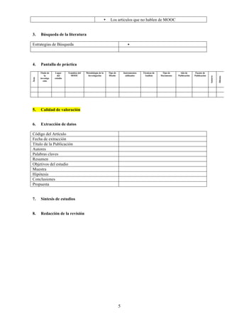 5
• Los artículos que no hablen de MOOC
3. Búsqueda de la literatura
Estrategias de Búsqueda •
4. Pantalla de práctica
Ítem
Título de
la
investiga
ción
Lugar
del
estudio
Temática del
MOOC
Metodología de la
Investigación
Tipo de
Diseño
Instrumentos
utilizados
Técnicas de
Análisis
Tipo de
Documento
Año de
Publicación
Fuente de
Publicación
Autores
Idioma
5. Calidad de valoración
6. Extracción de datos
Código del Artículo
Fecha de extracción
Título de la Publicación
Autores
Palabras claves
Resumen
Objetivos del estudio
Muestra
Hipótesis
Conclusiones
Propuesta
7. Síntesis de estudios
8. Redacción de la revisión
 