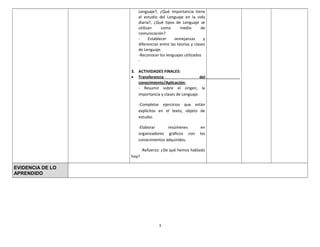 Lenguaje?, ¿Qué importancia tiene
el estudio del Lenguaje en la vida
diaria?, ¿Qué tipos de Lenguaje se
utilizan como medio de
comunicación?
- Establecer semejanzas y
diferencias entre las teorías y clases
de Lenguaje.
-Reconocer los lenguajes utilizados
-
3. ACTIVIDADES FINALES:
• Transferencia del
conocimiento/Aplicación:
- Resumir sobre el origen, la
importancia y clases de Lenguaje.
-Completar ejercicios que están
explícitos en el texto, objeto de
estudio.
-Elaborar resúmenes en
organizadores gráficos con los
conocimientos adquiridos.
-Refuerzo: ¿De qué hemos hablado
hoy?
EVIDENCIA DE LO
APRENDIDO
3
 