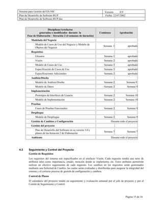 Sistema para Gestión del ES-NIC                                               Versión:     0.9
Plan de Desarrollo de Software RUP                                            Fecha: 22/07/2002
Plan de Desarrollo de Software RUP.doc



                        Disciplinas/Artefactos
                 generados o modificados durante la                      Comienzo           Aprobación
       Fase de Elaboración – Iteración 2 (4 semanas de duración)
          Modelado del Negocio
              Modelo de Casos de Uso del Negocio y Modelo de
                                                                             Semana 1               aprobado
              Objetos del Negocio
          Requisitos
              Glosario                                                        Semana 1              aprobado
              Visión                                                          Semana 2              aprobado
              Modelo de Casos de Uso                                          Semana 3              aprobado
              Especificación de Casos de Uso                                  Semana 3              aprobado
              Especificaciones Adicionales                                    Semana 2              aprobado
          Análisis/Diseño
              Modelo de Análisis/Diseño                                       Semana 2             Semana 9
              Modelo de Datos                                                 Semana 2             Semana 9
          Implementación
              Prototipos de Interfaces de Usuario                             Semana 2            Semana 10
              Modelo de Implementación                                        Semana 2            Semana 10
          Pruebas
              Casos de Pruebas Funcionales                                    Semana 2             Semana 9
          Despliegue
              Modelo de Despliegue                                            Semana 2             Semana 9
          Gestión de Cambios y Configuración                                        Durante todo el proyecto
          Gestión del proyecto
              Plan de Desarrollo del Software en su versión 3.0 y
                                                                              Semana 7             Semana 7
              planes de las Iteración 2 de Elaboración
          Ambiente                                                                  Durante todo el proyecto



4.3     Seguimiento y Control del Proyecto
        Gestión de Requisitos
        Los requisitos del sistema son especificados en el artefacto Visión. Cada requisito tendrá una serie de
        atributos tales como importancia, estado, iteración donde se implementa, etc. Estos atributos permitirán
        realizar un efectivo seguimiento de cada requisito. Los cambios en los requisitos serán gestionados
        mediante una Solicitud de Cambio, las cuales serán evaluadas y distribuidas para asegurar la integridad del
        sistema y el correcto proceso de gestión de configuración y cambios.
        Control de Plazos
        El calendario del proyecto tendrá un seguimiento y evaluación semanal por el jefe de proyecto y por el
        Comité de Seguimiento y Control.



                                                                                                  Página 15 de 16
 