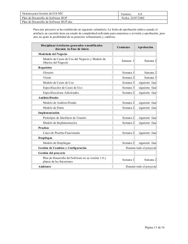 Ejemplo plan de desarrollo de software rup